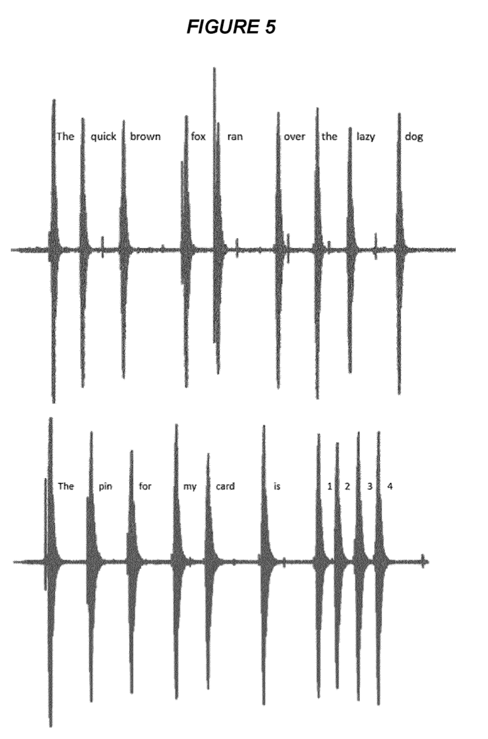 figure1 figure1