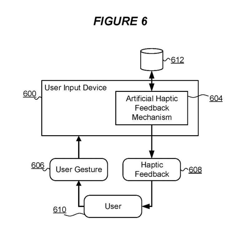 figure2 figure2